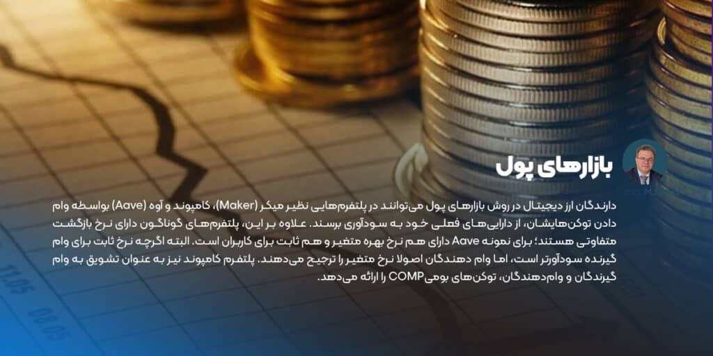 روشهای مختلف Yield Farming